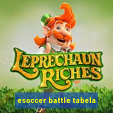 esoccer battle tabela